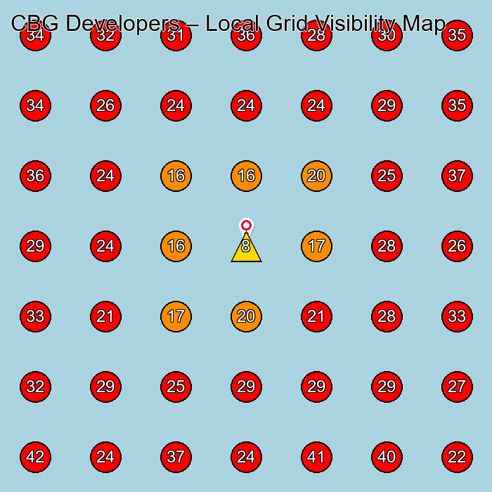 CBG Developers GeoGrid visibility map for Clothing Store in None